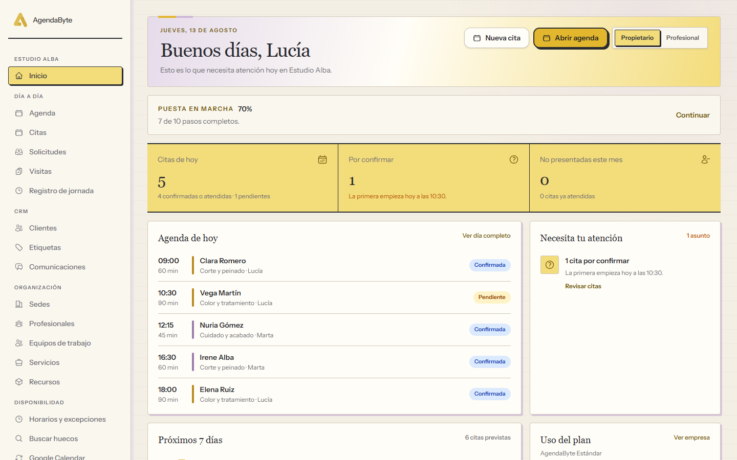 Inicio real de AgendaByte con cinco citas del día y una cita pendiente de confirmar.